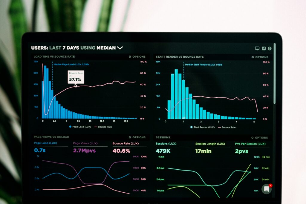 Gráficos de análisis de rendimiento de negocio en una laptop